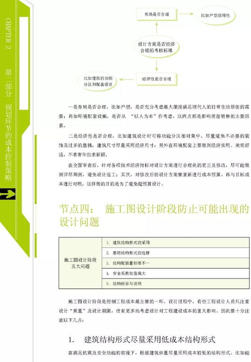 精筑价值，智控成本——万科规划设计阶段的成本管控策略与核心管理实践