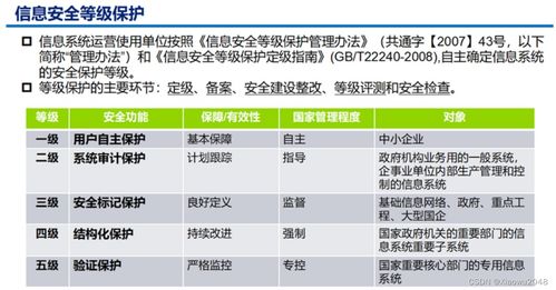 系统规划与管理的核心环节 规划设计管理备考指南